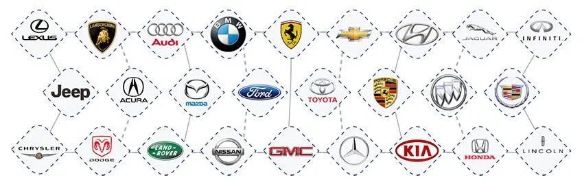 City Locksmith Store Indian Rocks Beach, FL 727-222-3962 City Locksmith Store Indian Rocks Beach, FL 727-222-3962 - aut-012